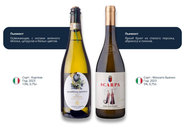 Жемчужный сет